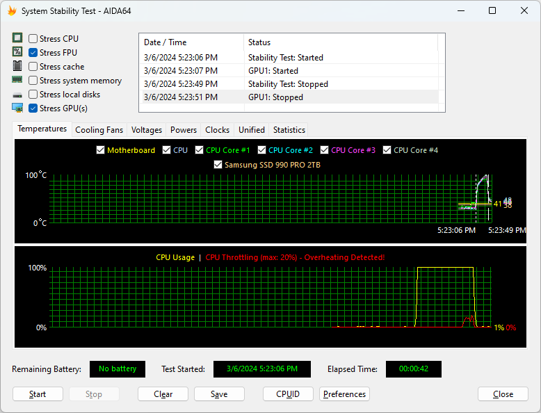 AIDA64 System Stability Test screen