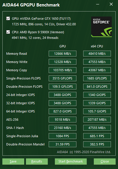AIDA64 GPGPU benchmark results
